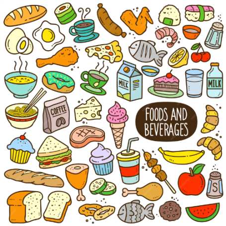 Rentabilidad Food & Beverages 25